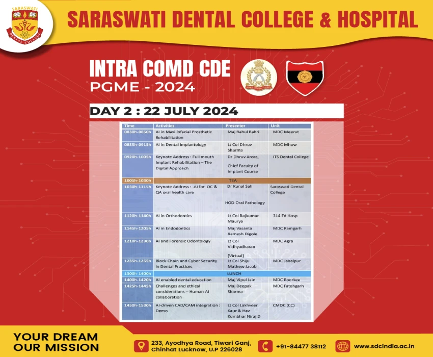 saraswati dental college